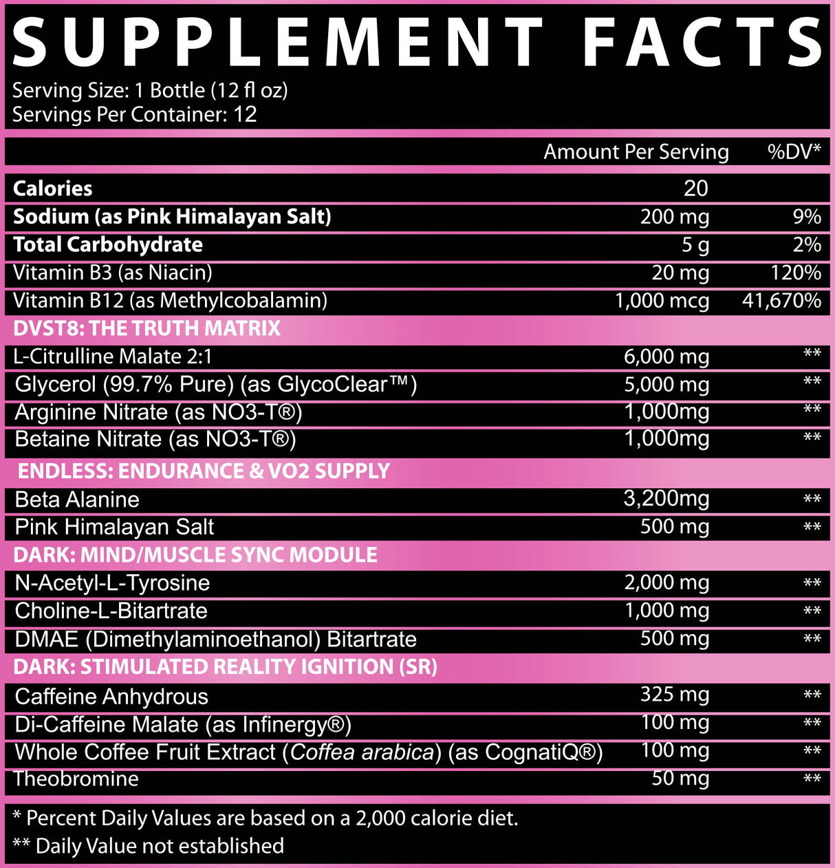 DVST8 Pre-workout RTD - Inspired