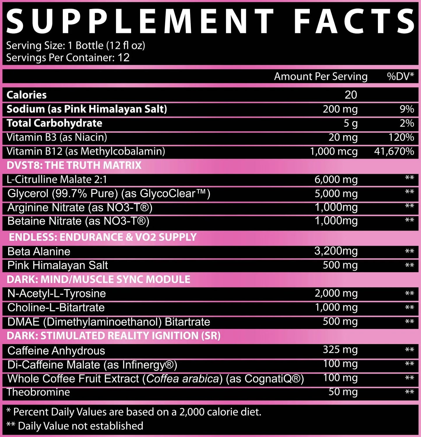 DVST8 Pre-workout RTD - Inspired