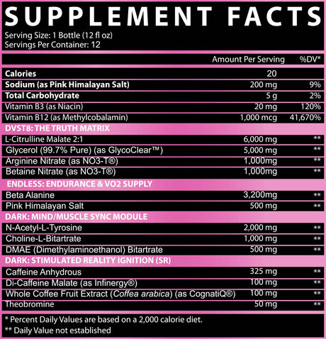 DVST8 Pre-workout RTD - Inspired