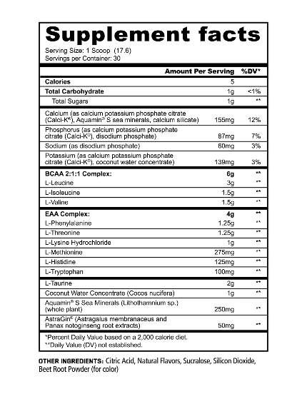 Panda Supplements - Pandamic Extreme Preworkout