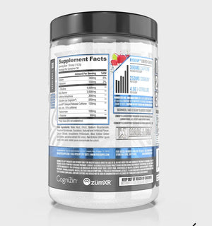 Loaded Preworkout - RYSE