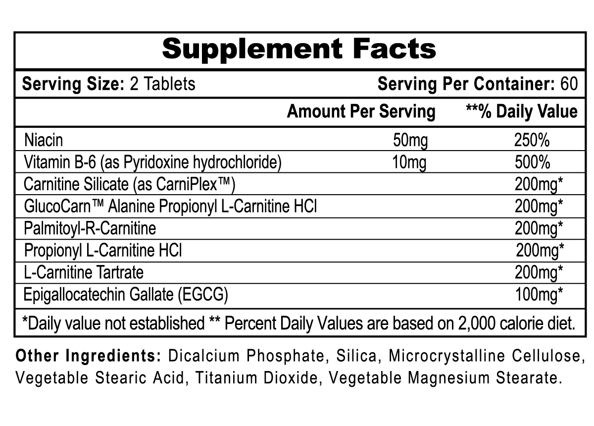 CARNIFUEL - HI-TECH PHARMACEUTICALS