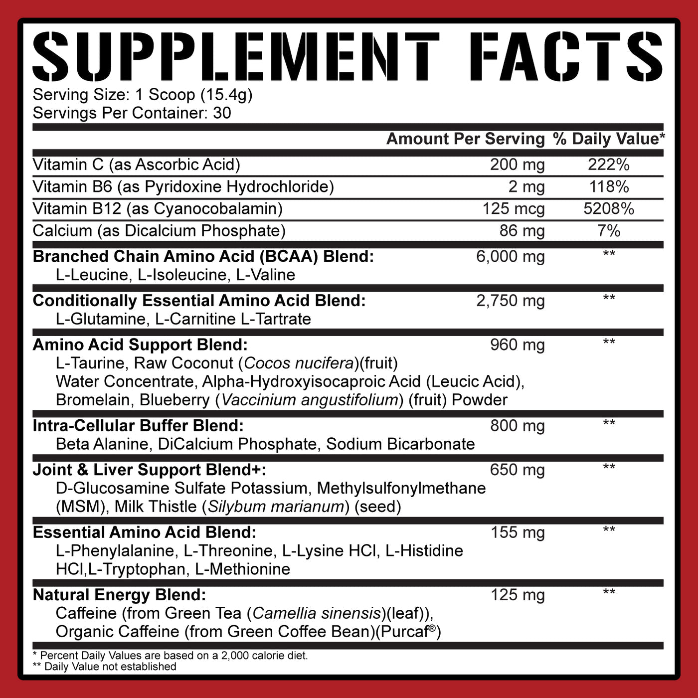 All Day You May 10:11 BCAA (Caffeinated)-5% Nutrition