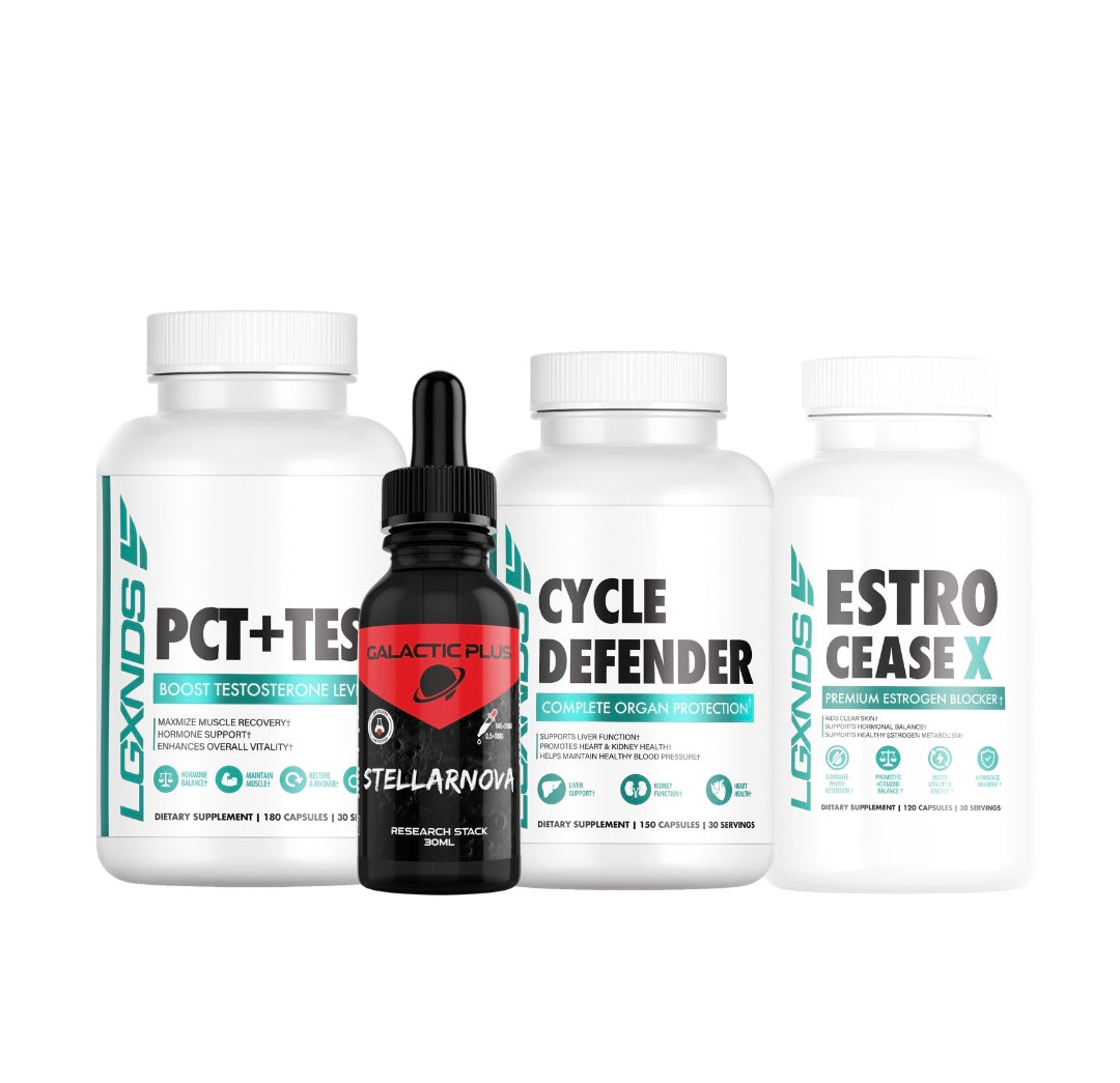 Transformation Stack