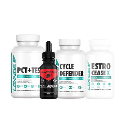 Transformation Stack