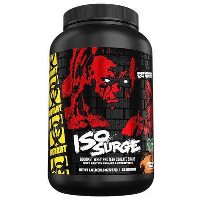 ISO Surge Protein - Mutant