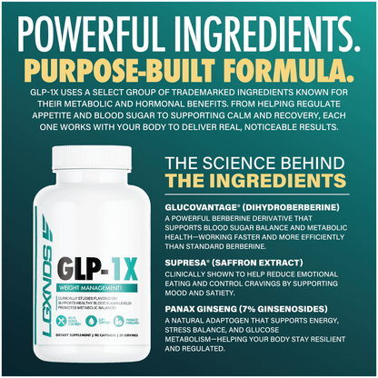 GLP-1X - LGXNDS