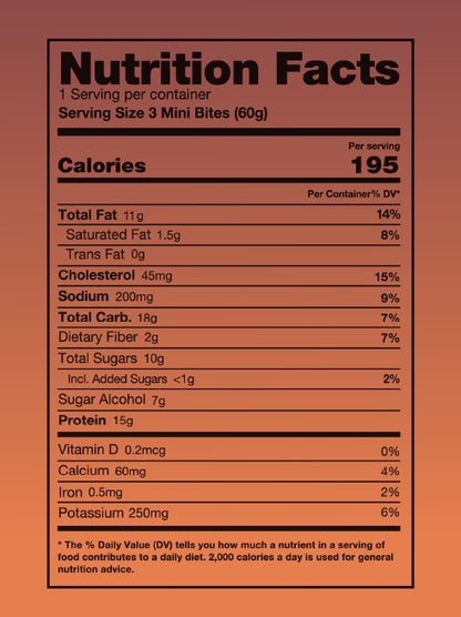 Protein Mini Muffins - Prime Bites