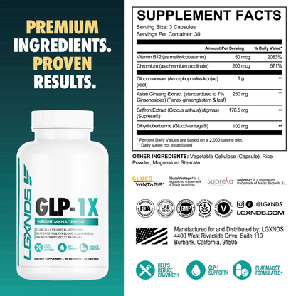 GLP-1X - LGXNDS