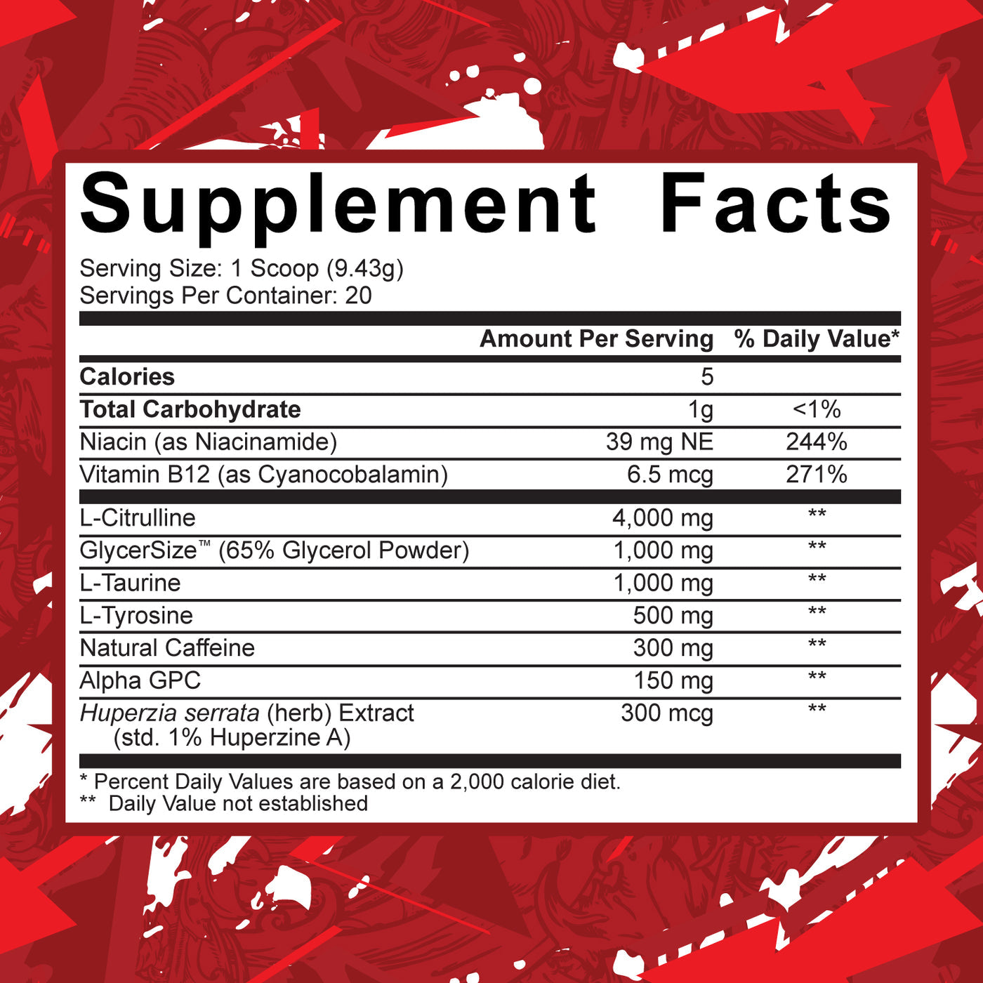 Code Red Pre-Workout - 5% Nutrition