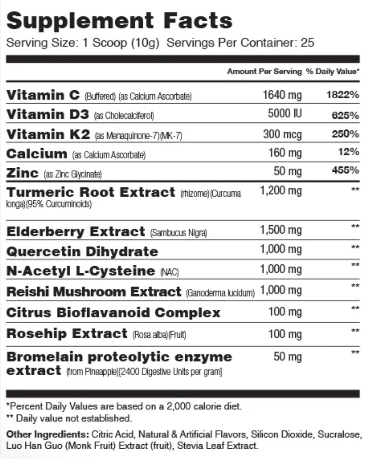 bioImmune - Global Formulas