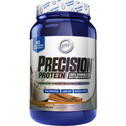 Precision Protein - Hi Tech Pharmaceuticals