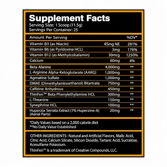 God of War Preworkout (High Stim)- Centurion Labz