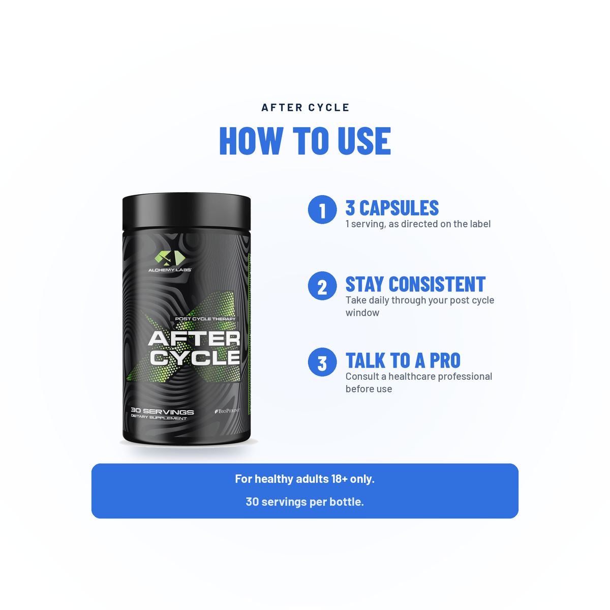 After Cycle - Alchemy Labs