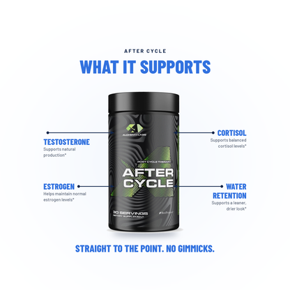 After Cycle - Alchemy Labs