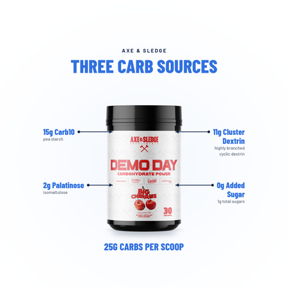 DEMO DAY // CARBOHYDRATE POWER - AXE & SLEDGE SUPPLEMENTS