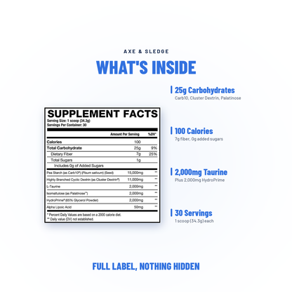DEMO DAY // CARBOHYDRATE POWER - AXE & SLEDGE SUPPLEMENTS