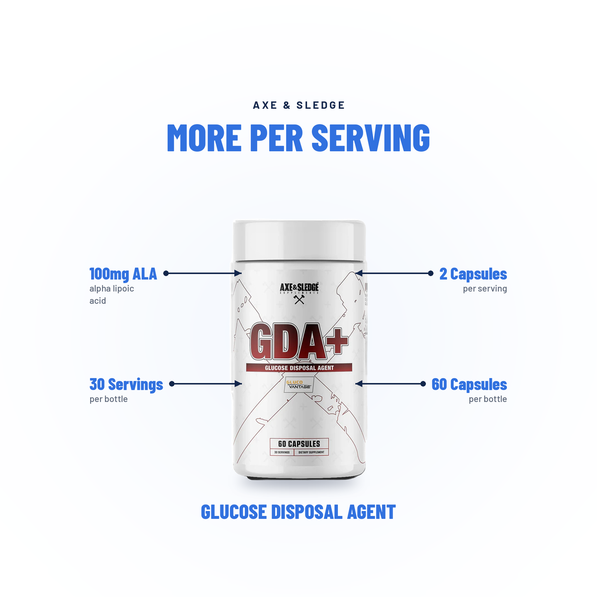 GDA+ // GLUCOSE DISPOSAL AGENT - AXE & SLEDGE SUPPLEMENTS