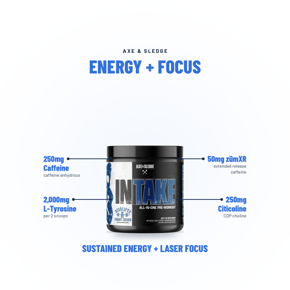 INTAKE // ALL-IN-ONE PRE-WORKOUT - AXE & SLEDGE SUPPLEMENTS