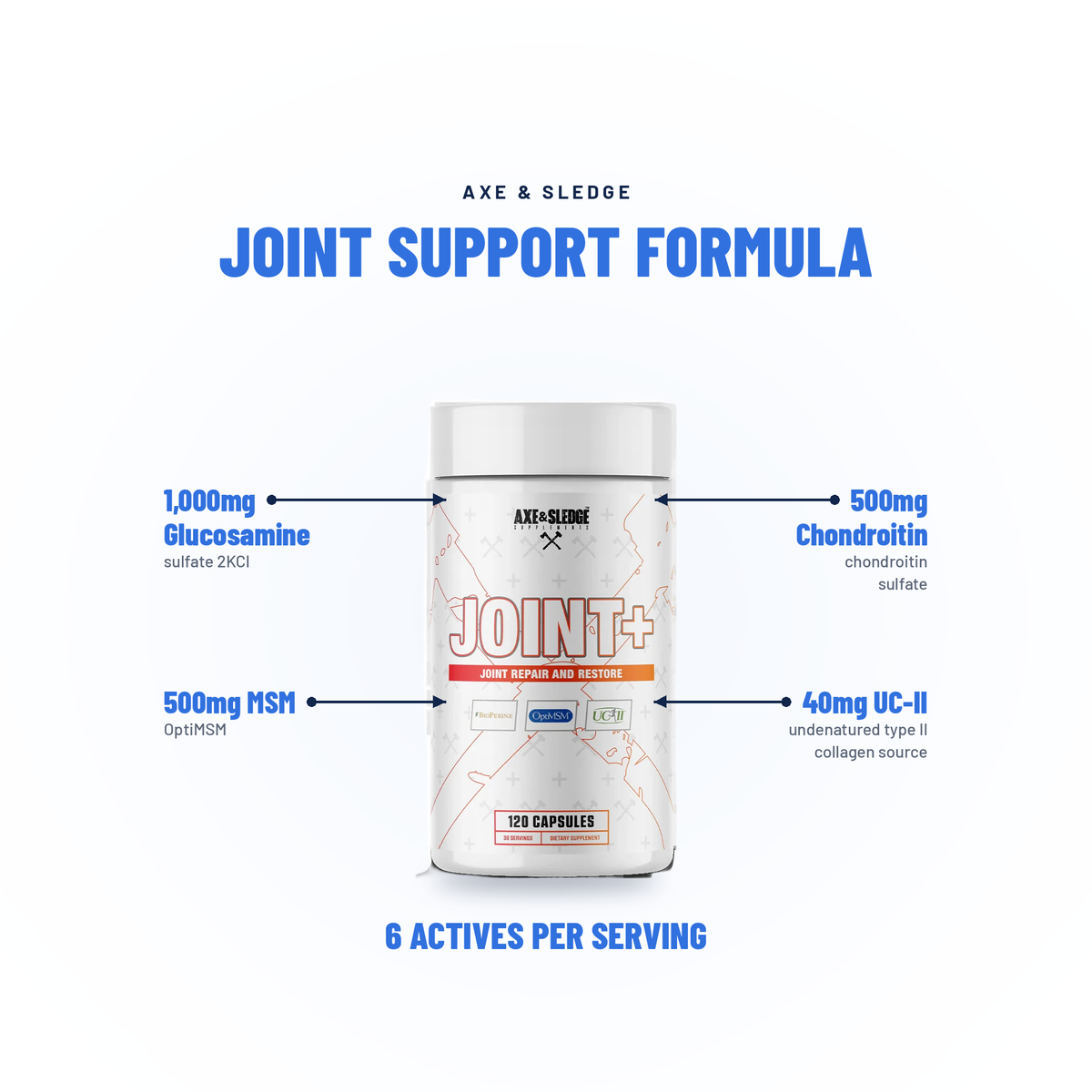 JOINT+ // JOINT & MOBILITY SUPPORT - AXE & SLEDGE SUPPLEMENTS