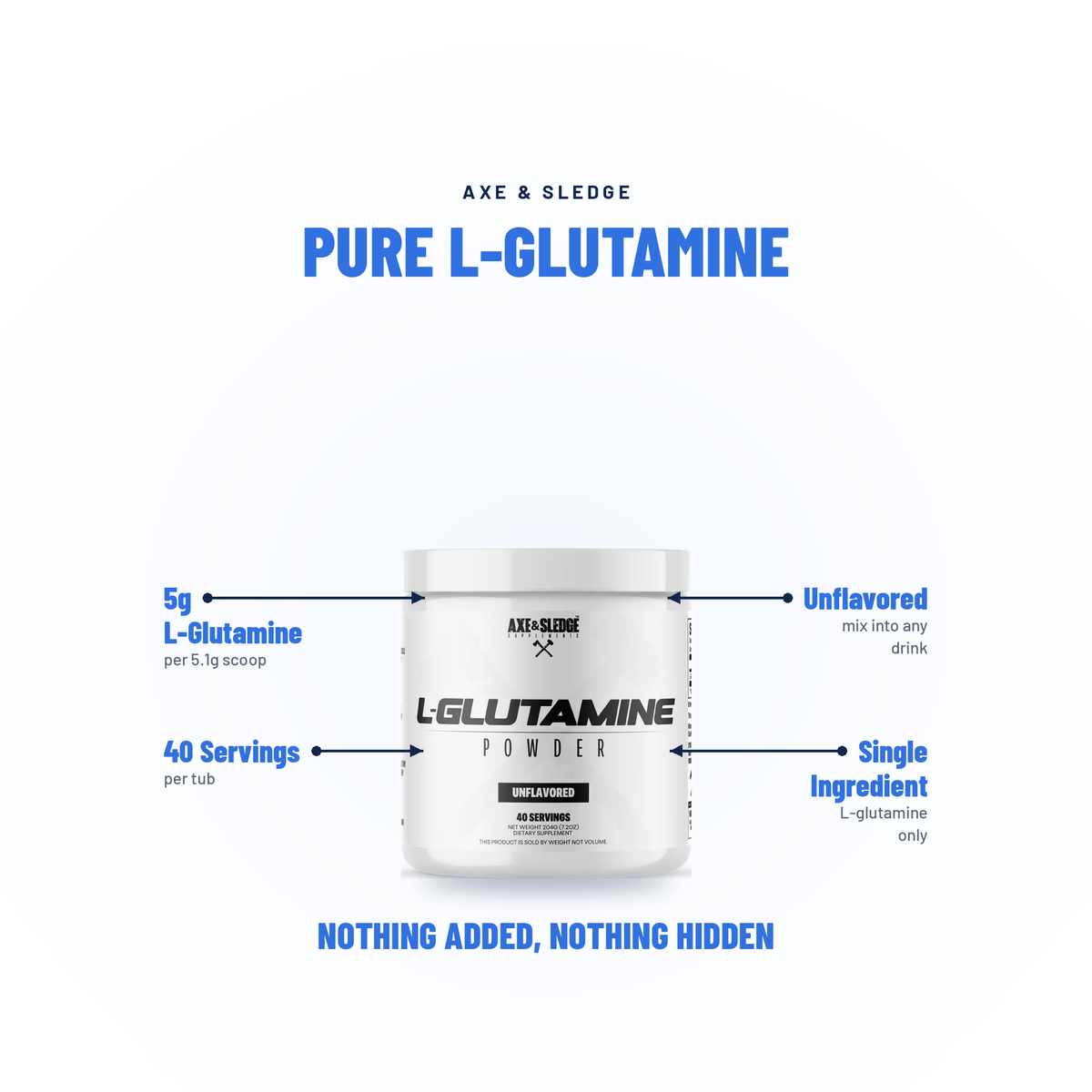 GLUTAMINE // MUSCLE RECOVERY & REPAIR - AXE & SLEDGE SUPPLEMENTS