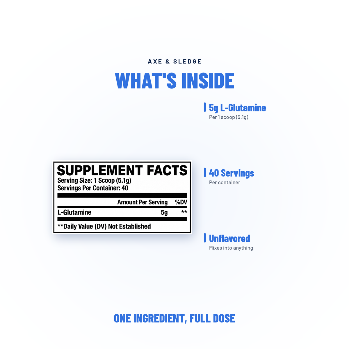 GLUTAMINE // MUSCLE RECOVERY & REPAIR - AXE & SLEDGE SUPPLEMENTS