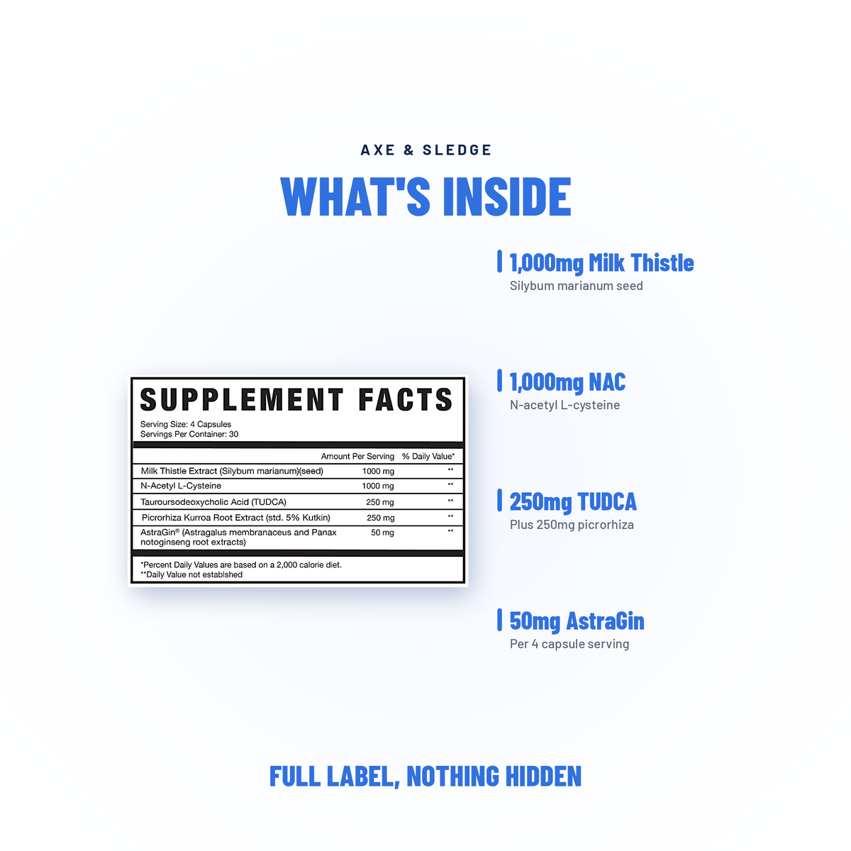 LIVER+ // LIVER & ORGAN SUPPORT - AXE & SLEDGE SUPPLEMENTS