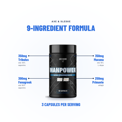 MANPOWER // NATURAL TESTOSTERONE BOOSTER - AXE & SLEDGE SUPPLEMENTS