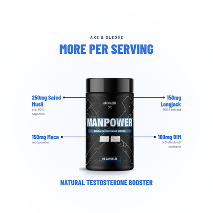 MANPOWER // NATURAL TESTOSTERONE BOOSTER - AXE & SLEDGE SUPPLEMENTS
