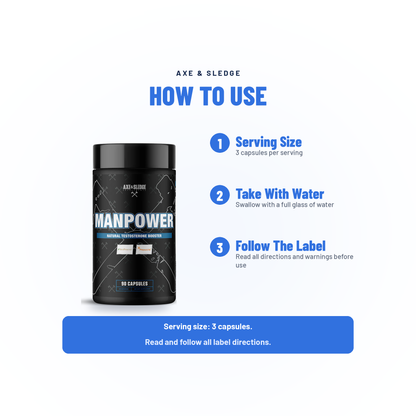 MANPOWER // NATURAL TESTOSTERONE BOOSTER - AXE & SLEDGE SUPPLEMENTS