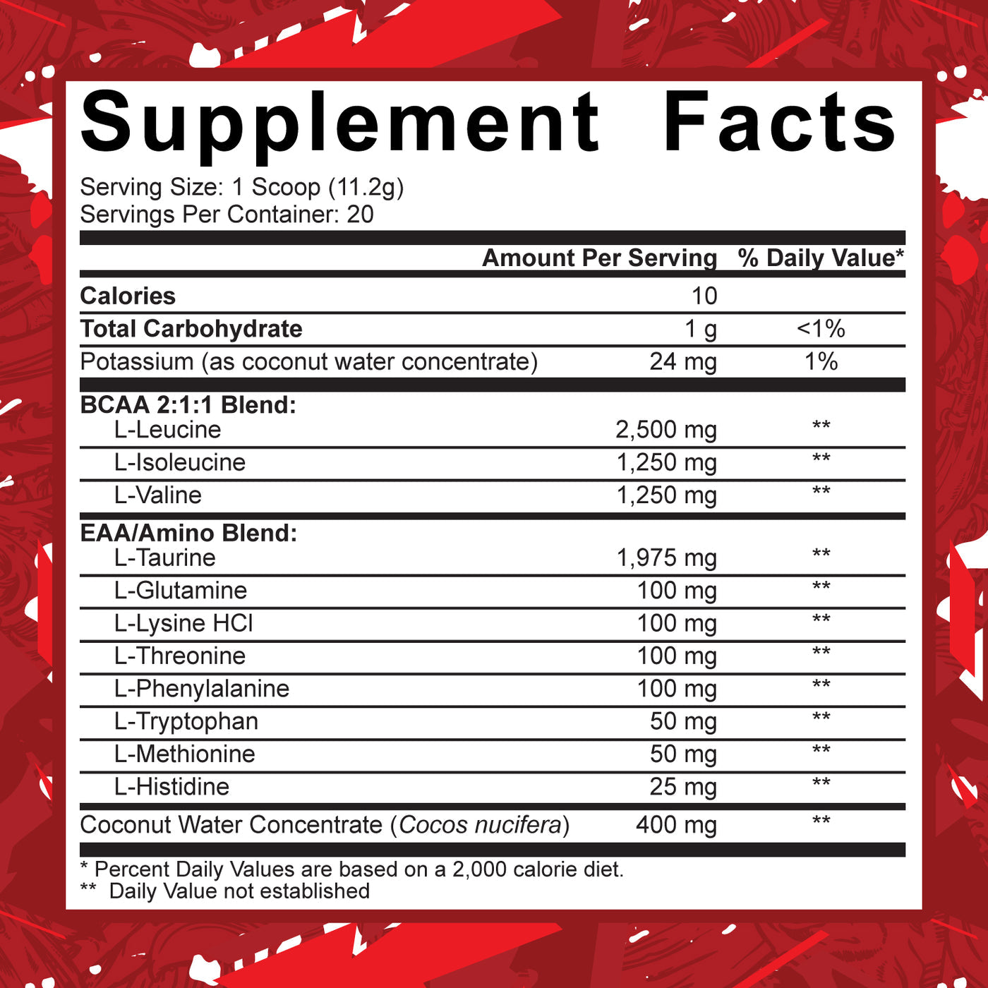 Code Red Aminos - 5% Nutrition