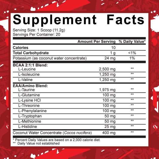 Code Red Aminos - 5% Nutrition