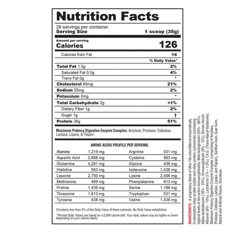 Protizyme - Metabolic Nutrition