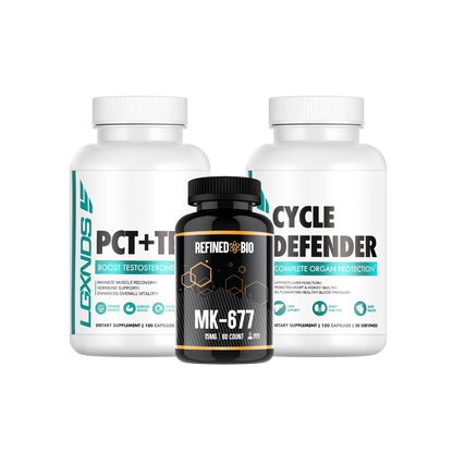 Complete Cycle Bundle - Refined Bio / Lgxnds