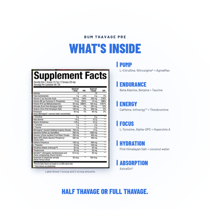 Bum Thavage Pre-Workout - Raw Nutrition
