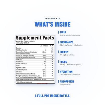 Thavage Preworkout RTD - Raw Nutrition