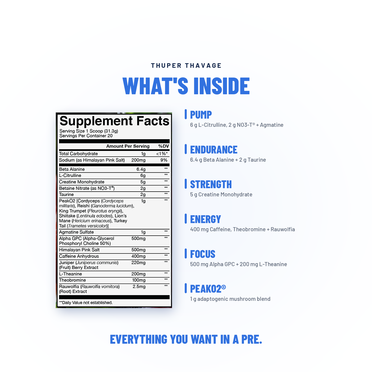 Bum Thuper Thavage Pre-Workout - Raw Nutrition