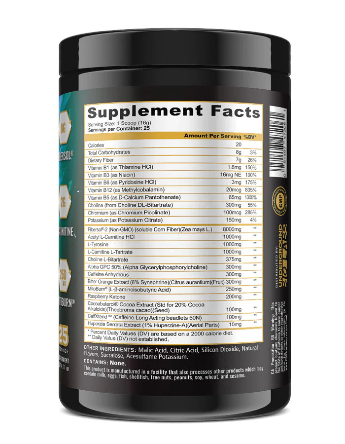 BURN MAX - PANDA SUPPLEMENTS