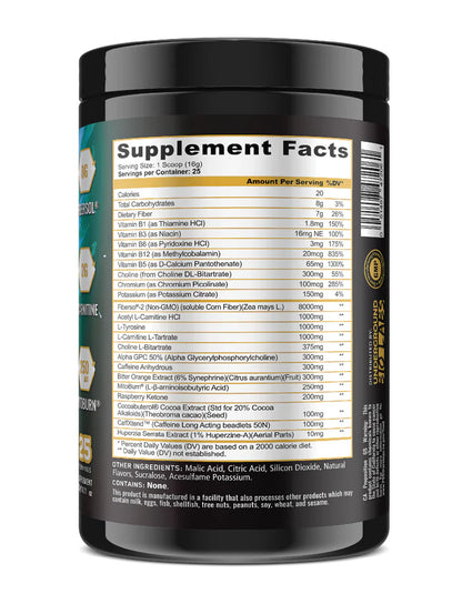 BURN MAX - PANDA SUPPLEMENTS