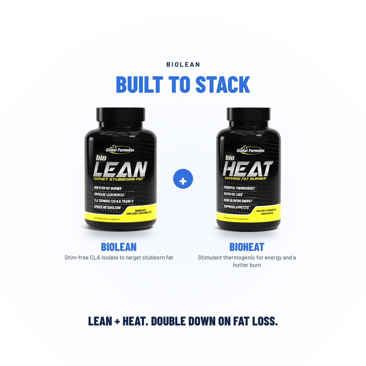 bioLEAN - Target Stubborn Fat - Global Formulas