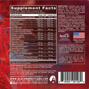 Panda vs Gorilla Preworkout