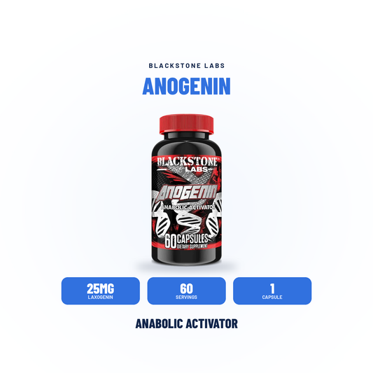 Anogenin - Blackstone Labs