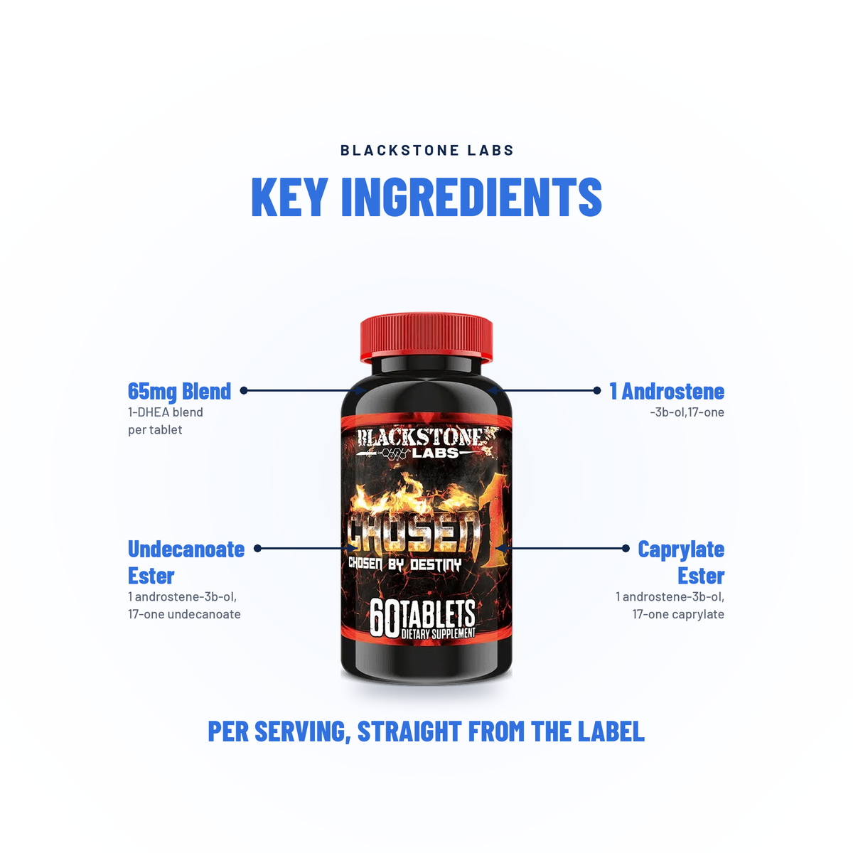 Chosen1 - Blackstone Labs