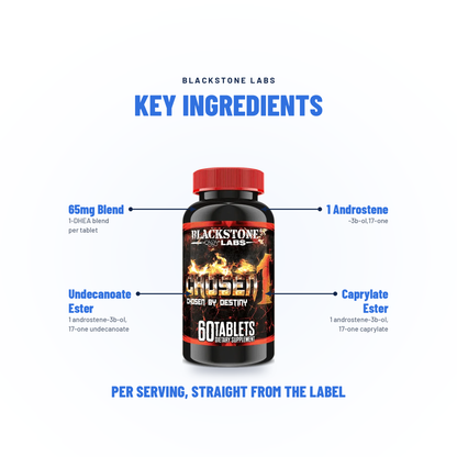 Chosen1 - Blackstone Labs