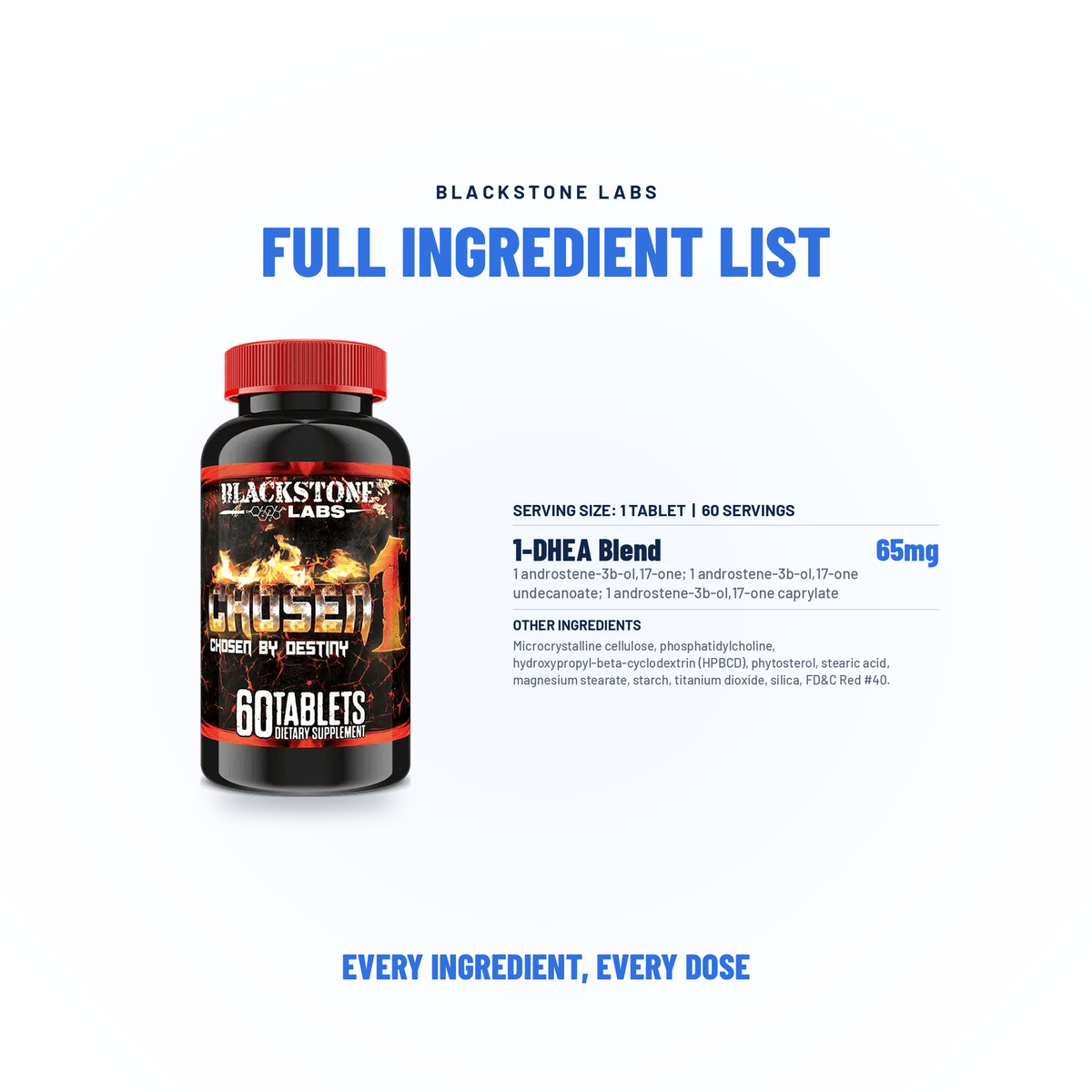 Chosen1 - Blackstone Labs