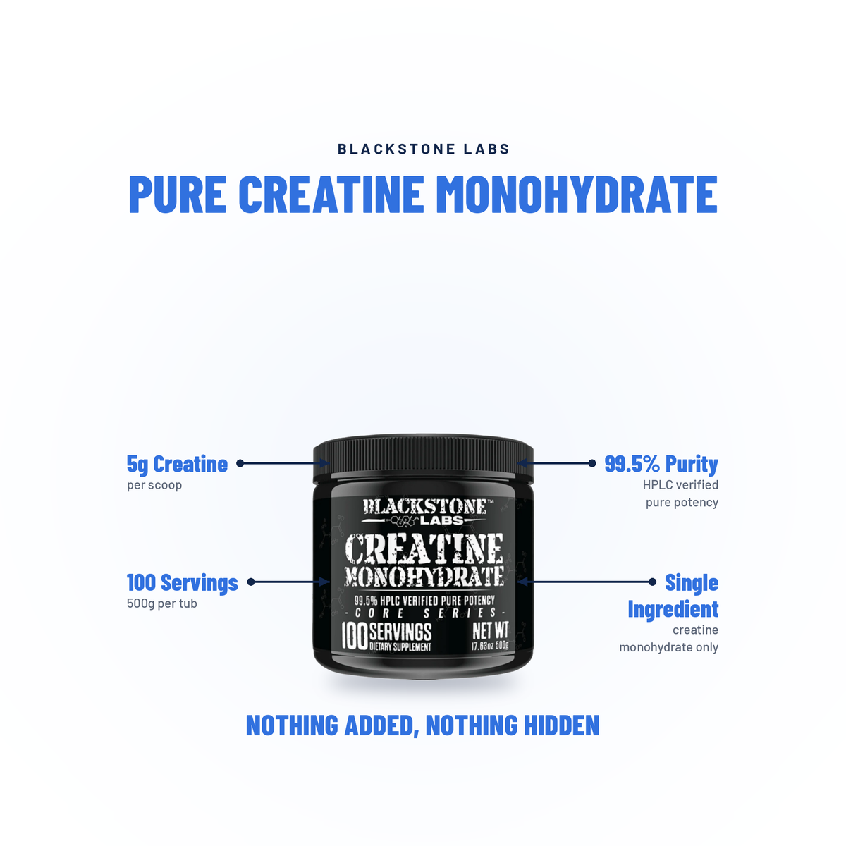 Creatine Monohydrate - Blackstone Labs