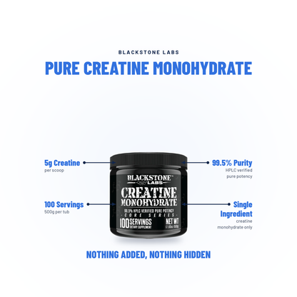 Creatine Monohydrate - Blackstone Labs