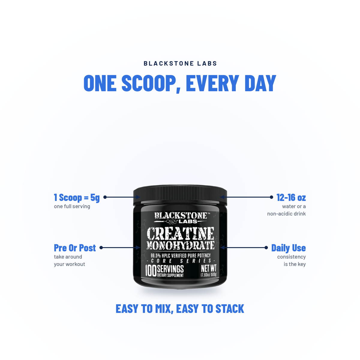 Creatine Monohydrate - Blackstone Labs
