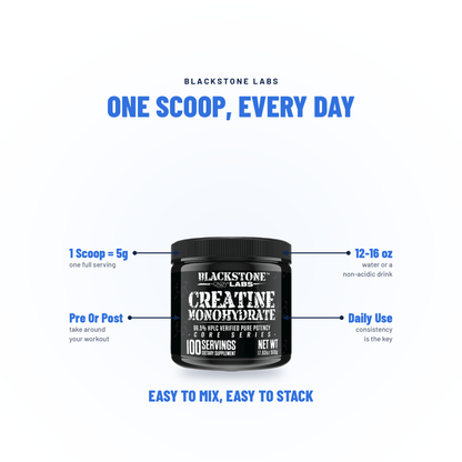 Creatine Monohydrate - Blackstone Labs