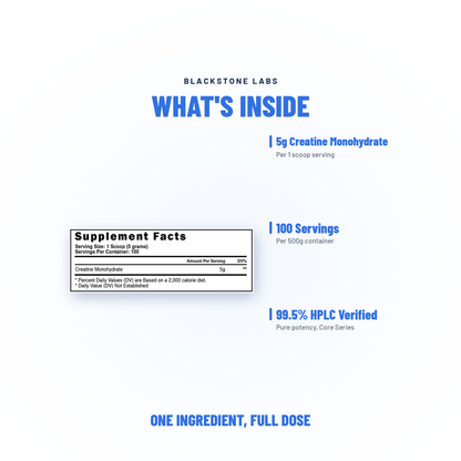 Creatine Monohydrate - Blackstone Labs